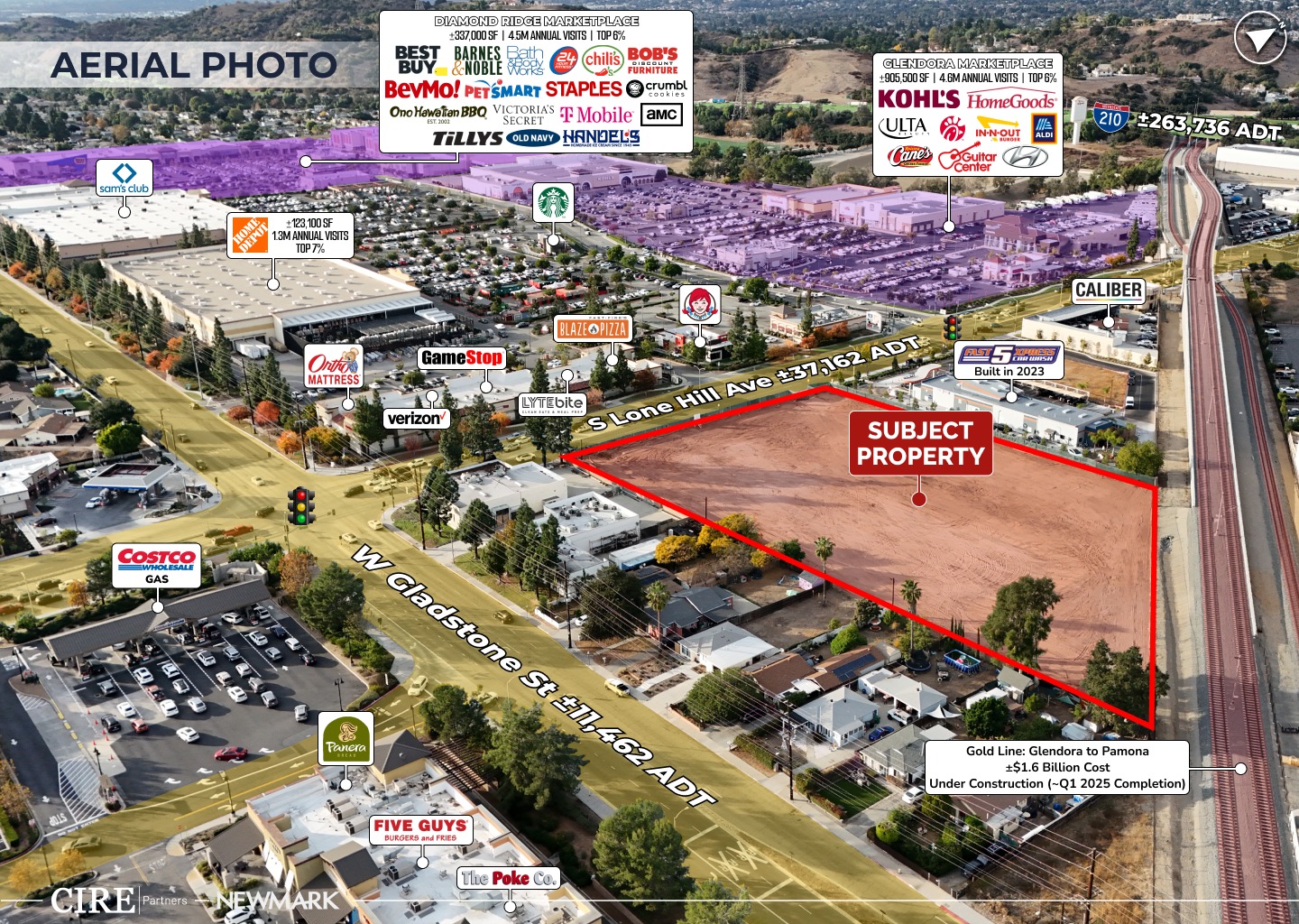 3.15 AC Land