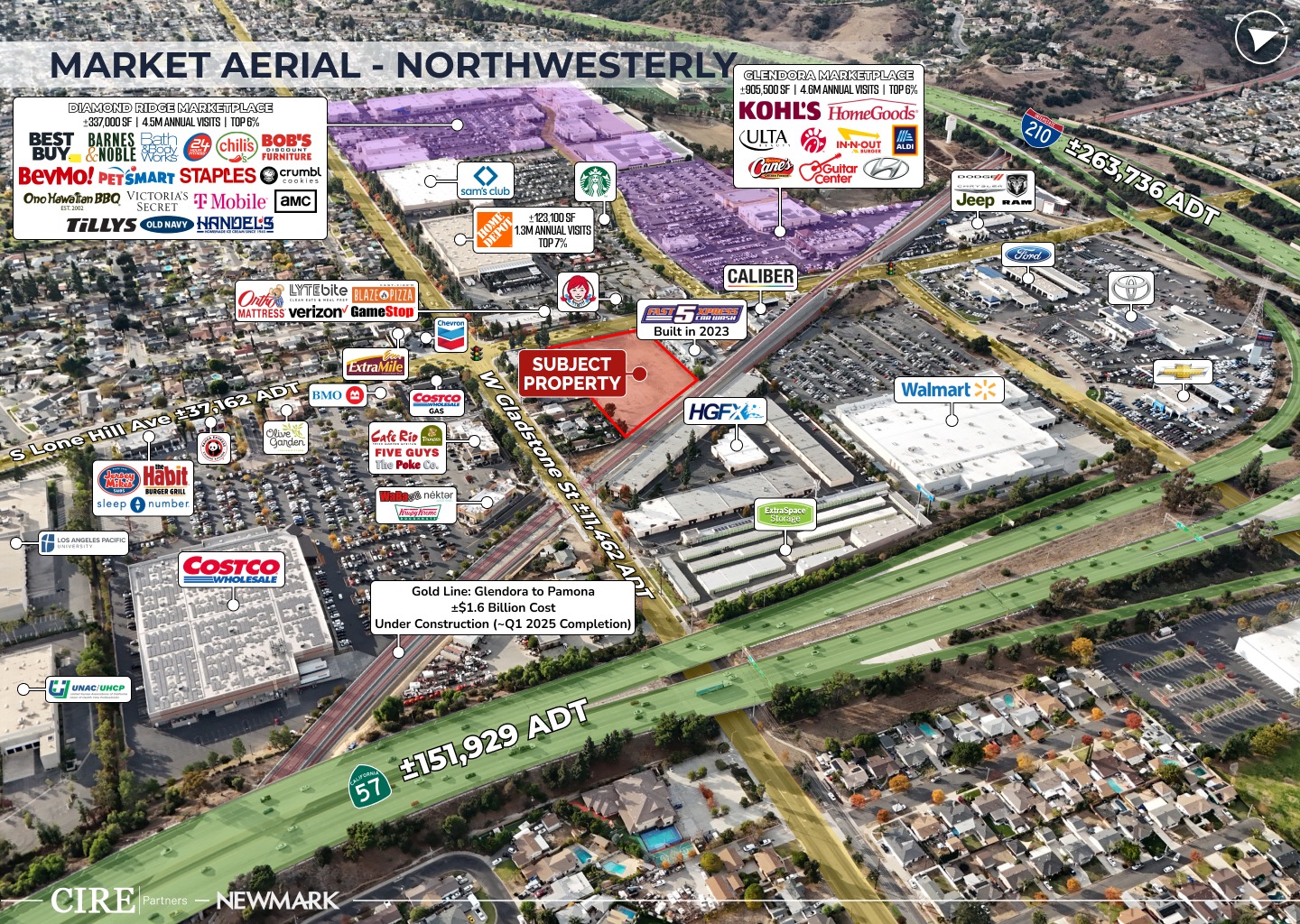 3.15 AC Land