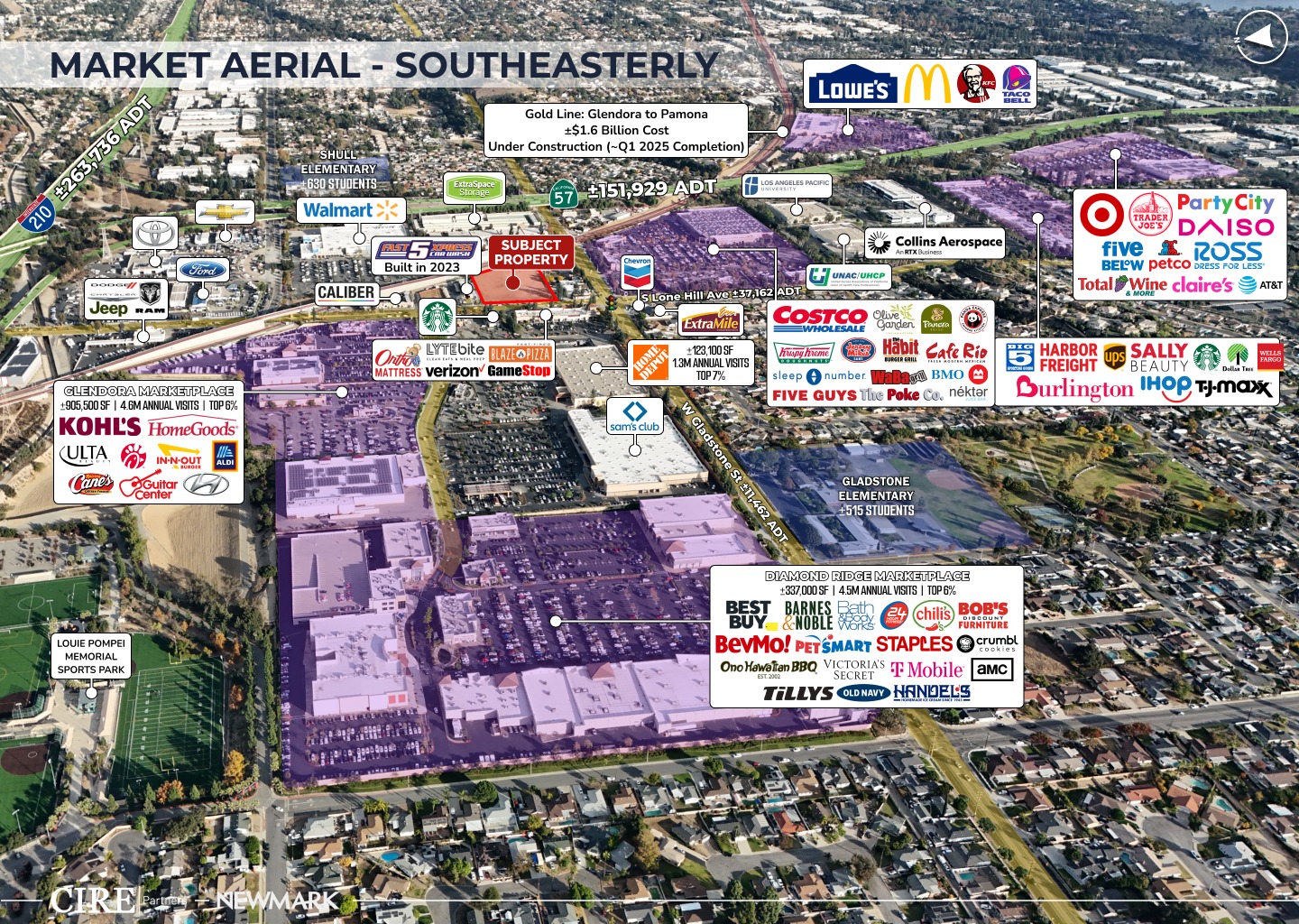 3.15 AC Land
